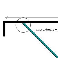 Two sides of a flat surface are not the same (pre-construction plans) //images.artistrunwebsite.com/gallery/img_1105111404333095_large.jpg?1425008429