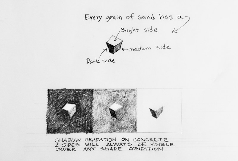 Light Study on individual sand Light Study on individual sand by Wan-yi Lin
