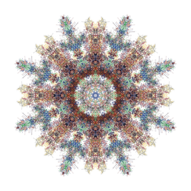 Hovig 18026 Mandala from Corner #1 (1800x1800) Print Hovig 18026 Mandala from Corner #1 (1800x1800) by John Hovig
