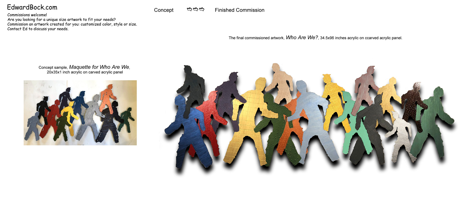Acrylic painting Who Are We commissioned artwork by Edward Bock